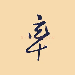 率