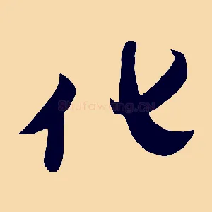 化