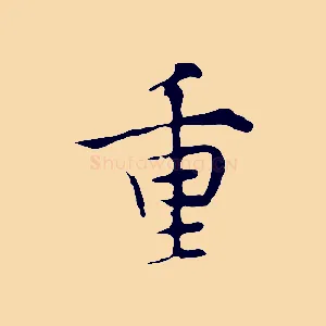 重
