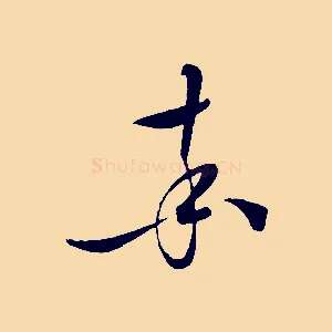 率