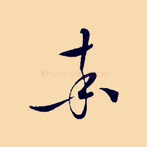 率