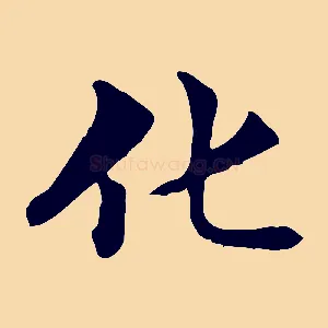 化