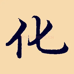 化