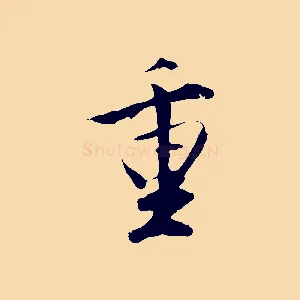 重