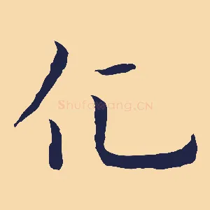 化