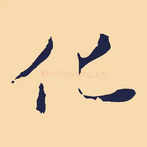 化
