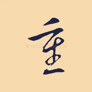 重