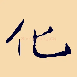 化