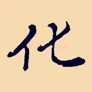 化