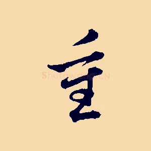 重
