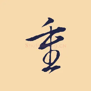 重