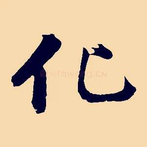 化