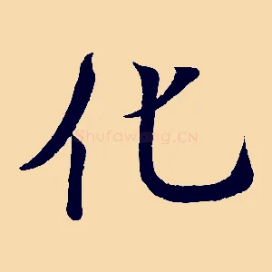 化