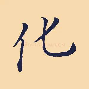 化