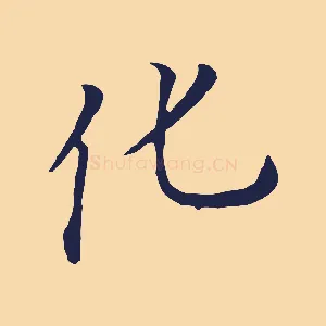 化